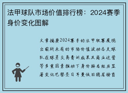 法甲球队市场价值排行榜：2024赛季身价变化图解